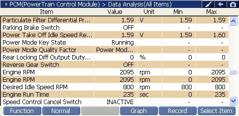 2000 RPM preview